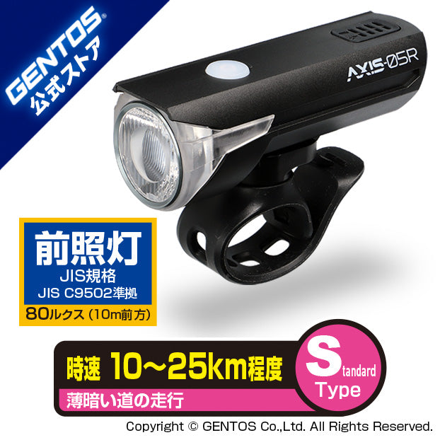 New! AXS-05R