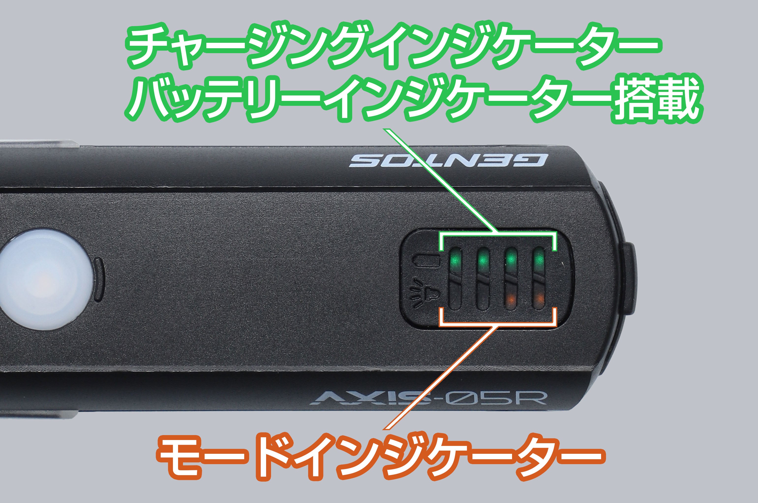 New! AXS-05R