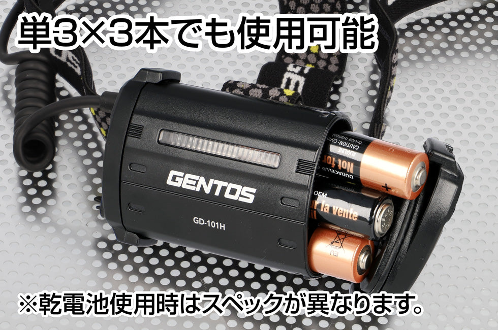 GD-101H