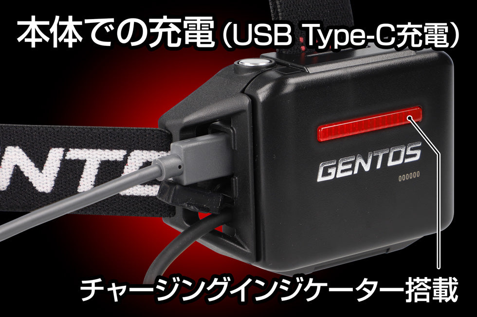 New! GH-201RG