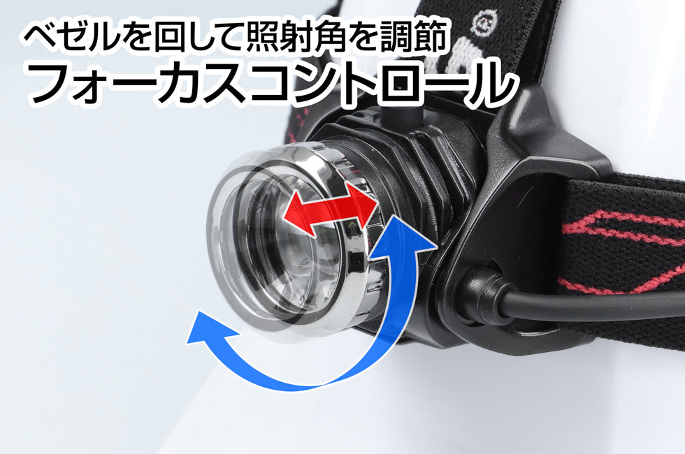 New! GH-201RG