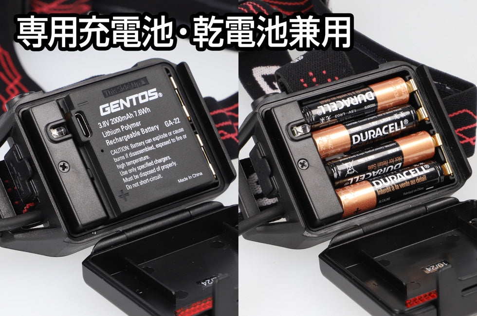 New! GH-201RG