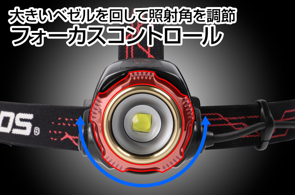 New! GH-300RG
