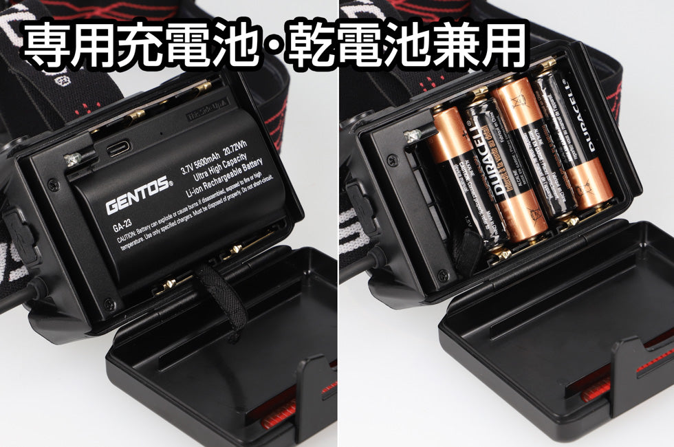 GH-300RG