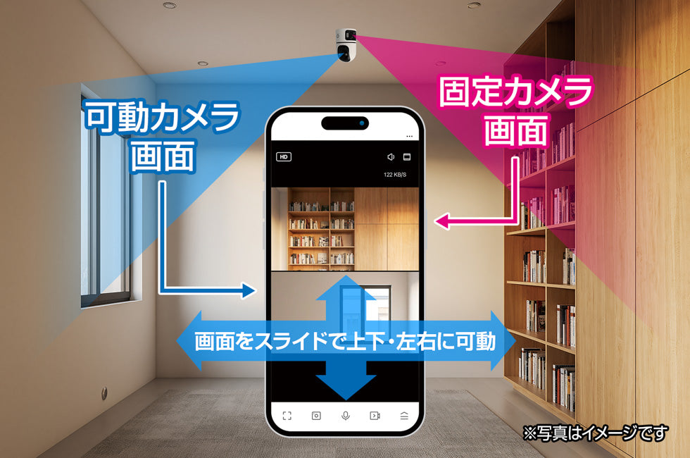 New! G-i Camera Dual lens Indoor 1 GIC-DLIC-01