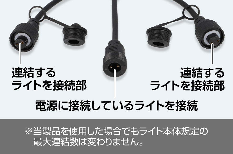 NEW! テープ型LED用分岐コネクター GZS-TA