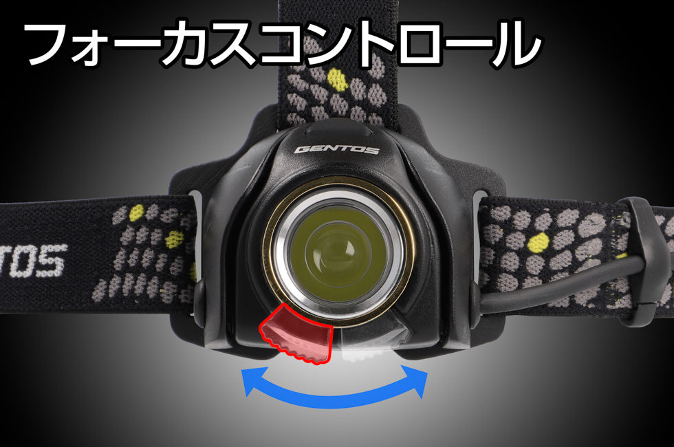 New! HV-1000R