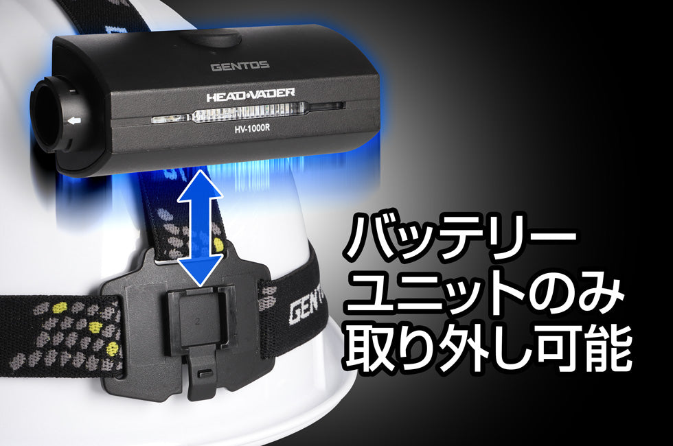New! HV-1000R