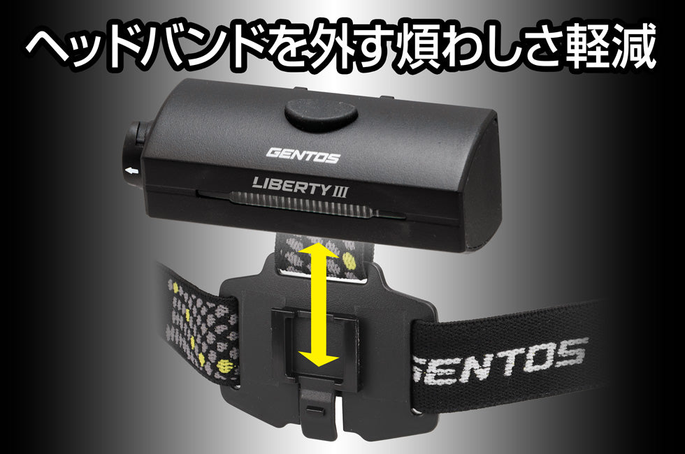 New ! LIBERTY3 LY-FOM3