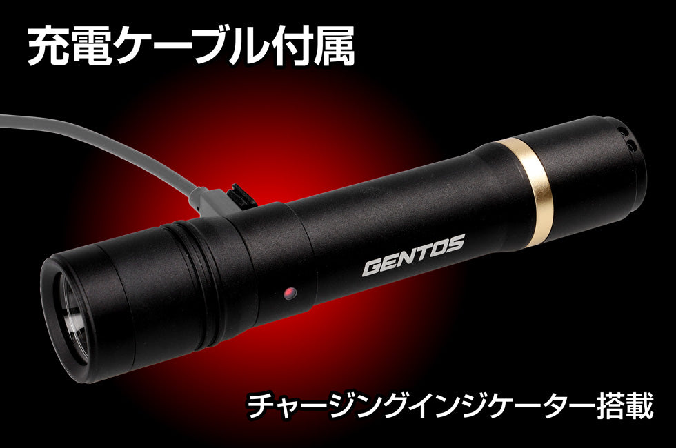 RX-286R