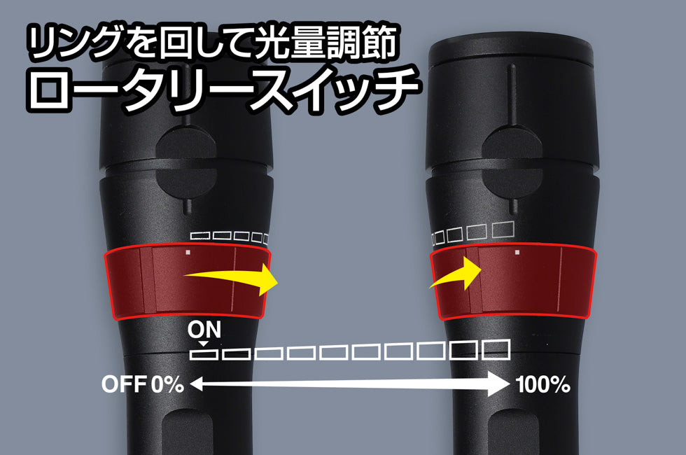 New ! GF-216RG