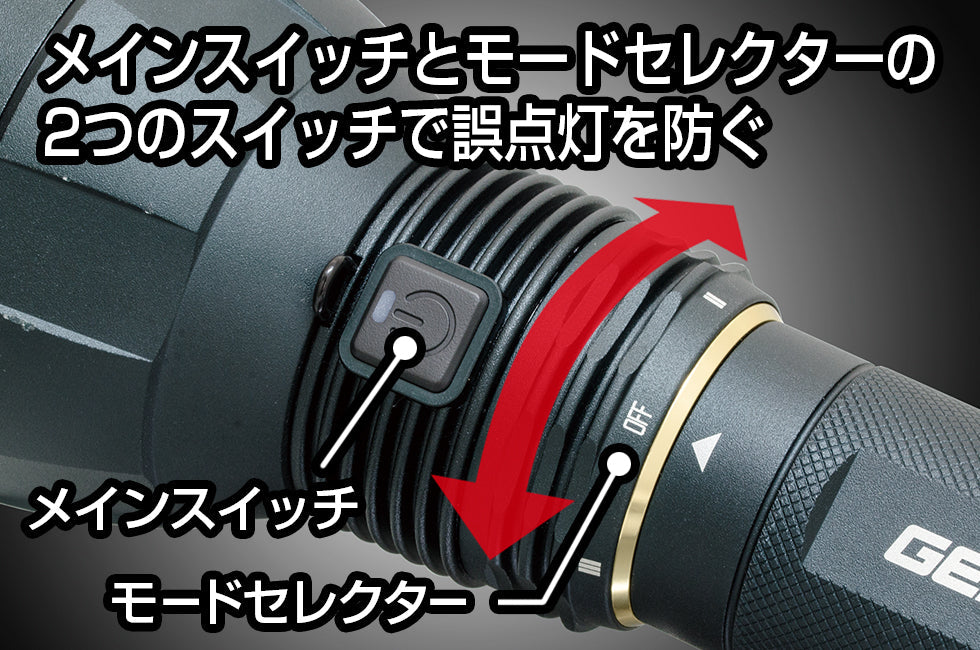 UT-618R