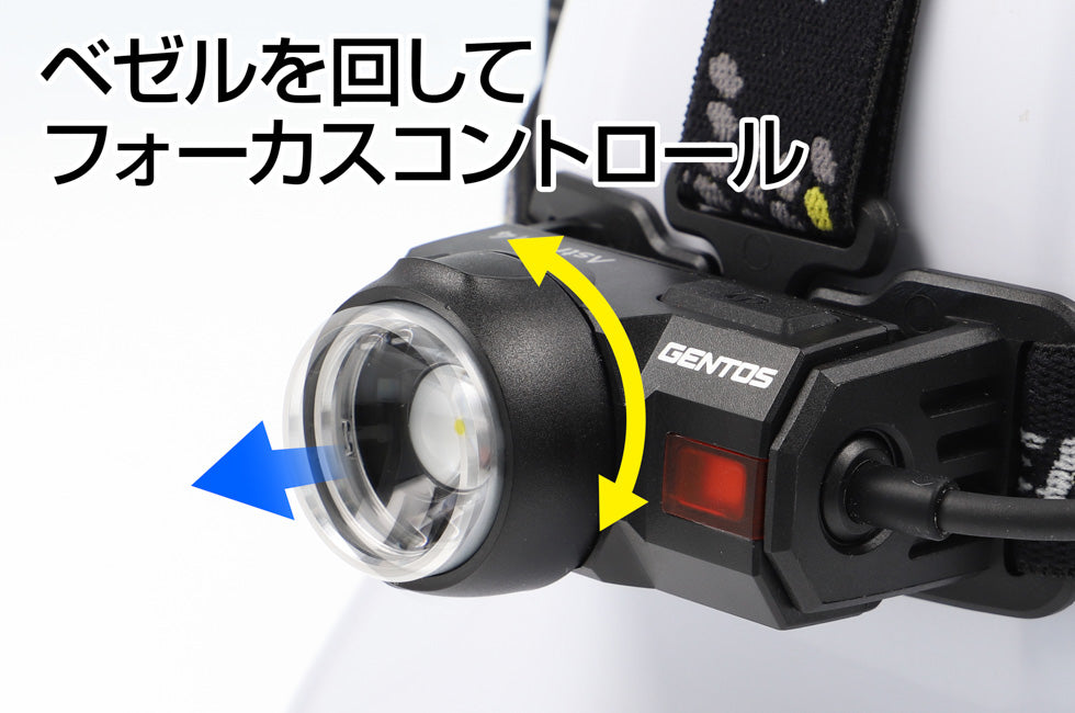 GENTOS Astrum 4 ヘッドライト 本体 Astrum4 AST-04H