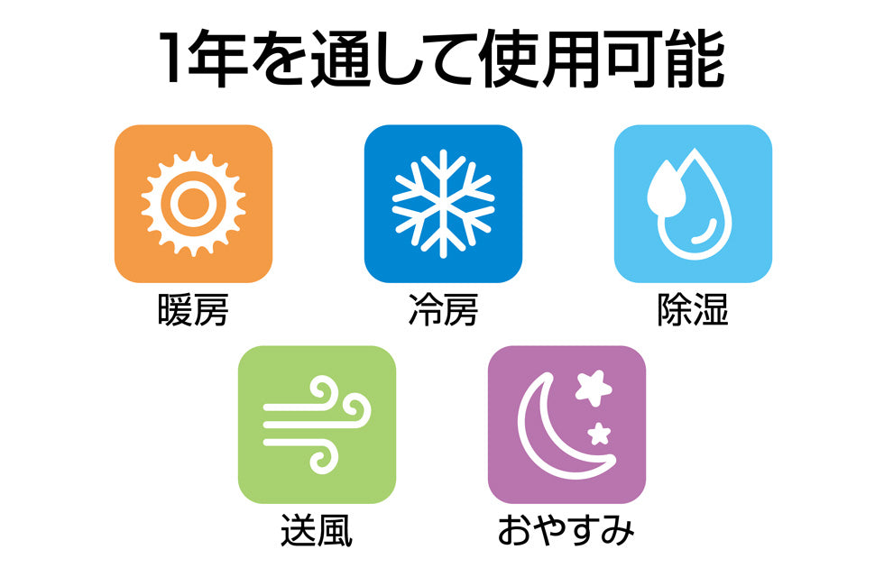 New! ポータブルエアコン BEST-AC