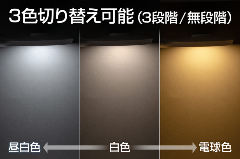 New！ DK-R117WH