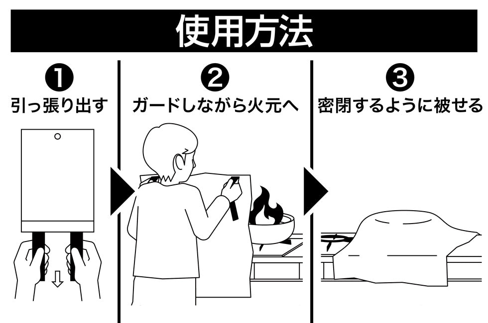 New!　初期消火用シート GFB-01