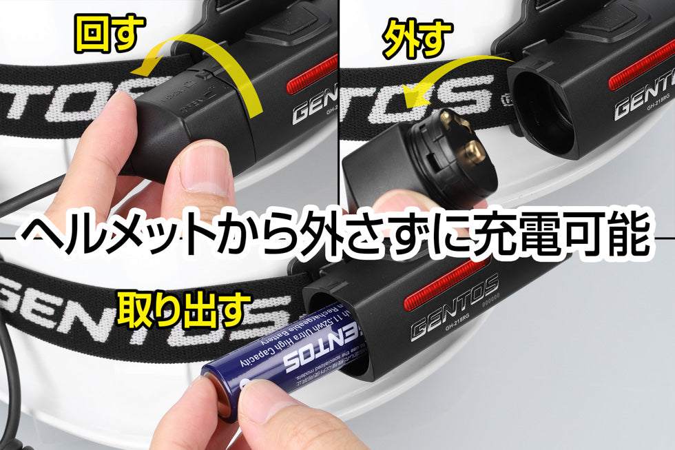 New ! GH-218RG