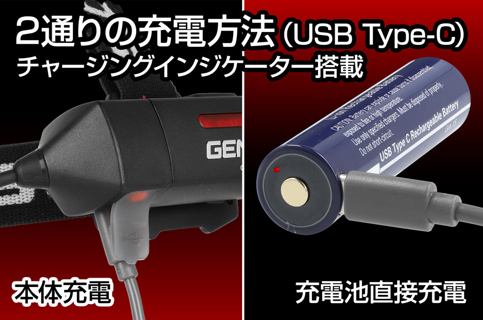 New ! GH-218RG