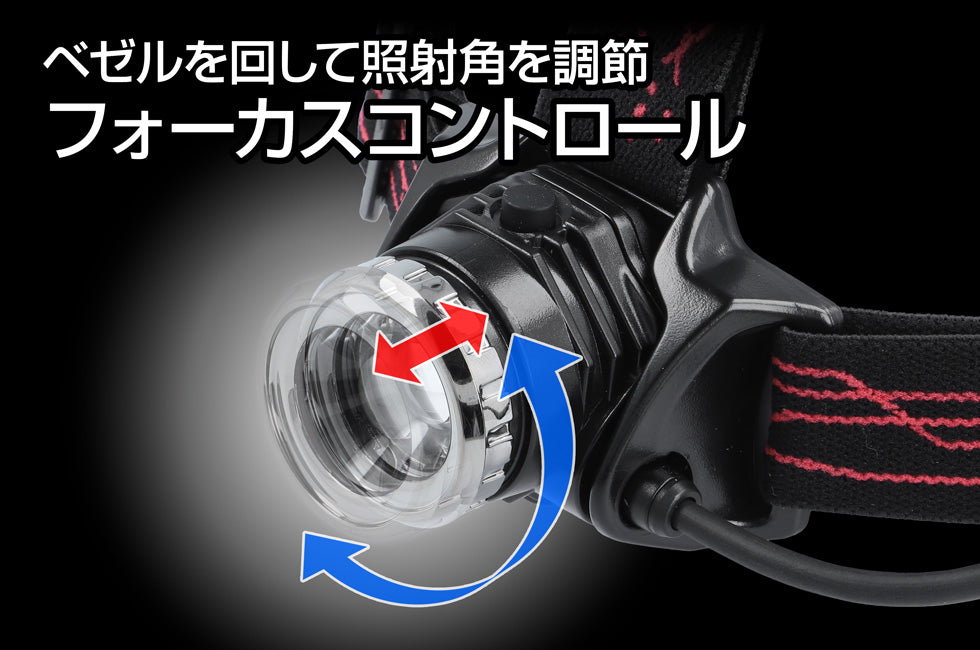 New ! GH-218RG