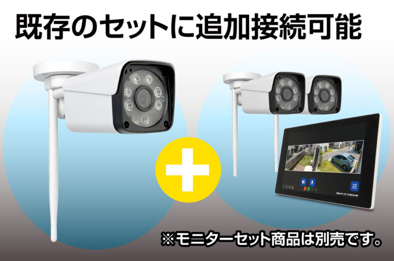New! 増設用カメラ G-i Camera Single lens Outdoor UNIT GIC-SLOC-U1