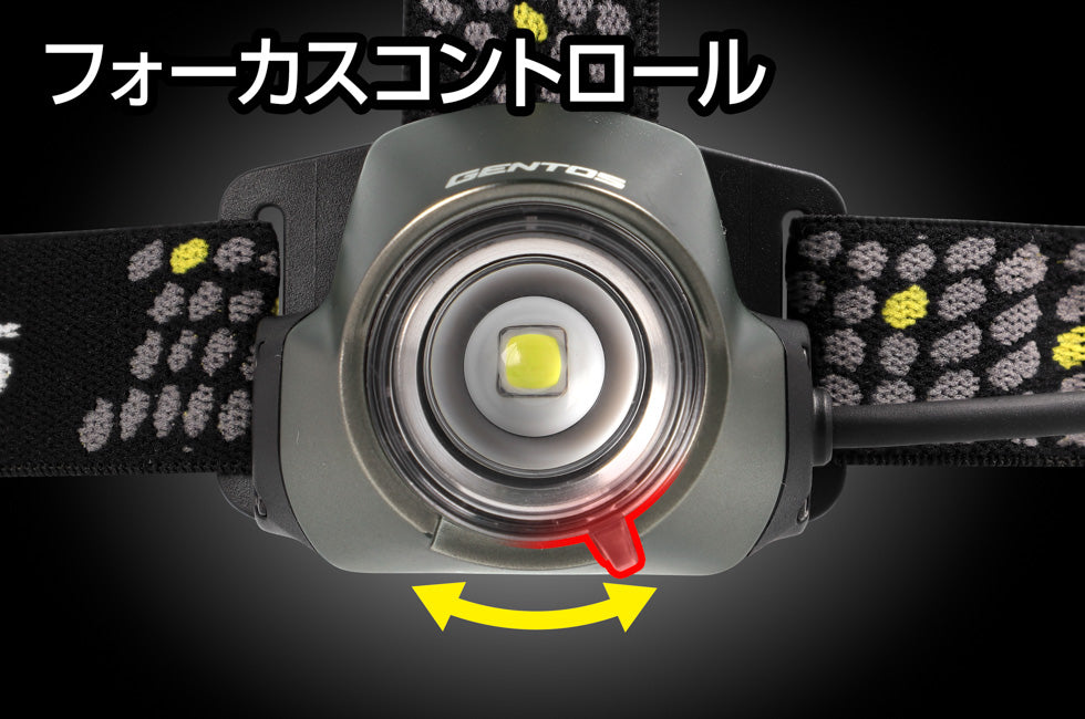 New !  LIBERTY3 LY-FOM3