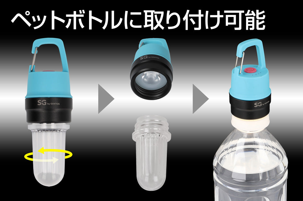 New！ SGLT-01R
