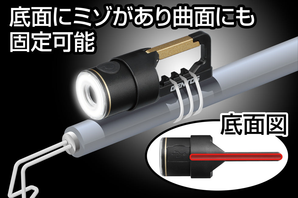 New!　OZ-DR01R